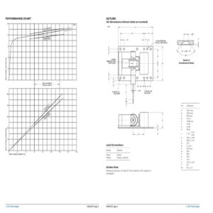 MG5223F Magnetron ship radar component