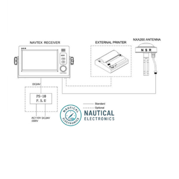 nsr navtex Radio marine electronics